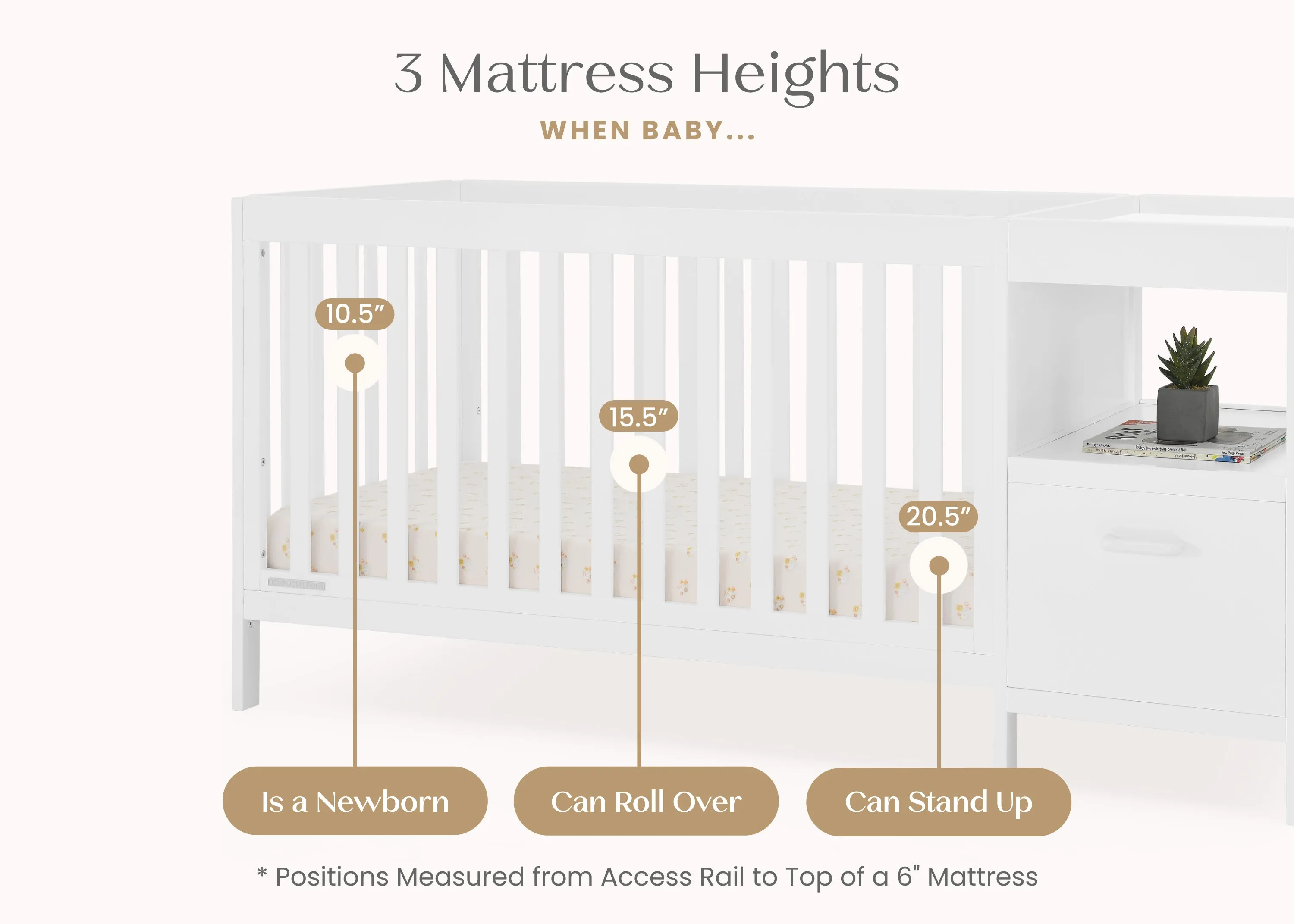 Alice 5-in-1 Convertible Crib and Changer