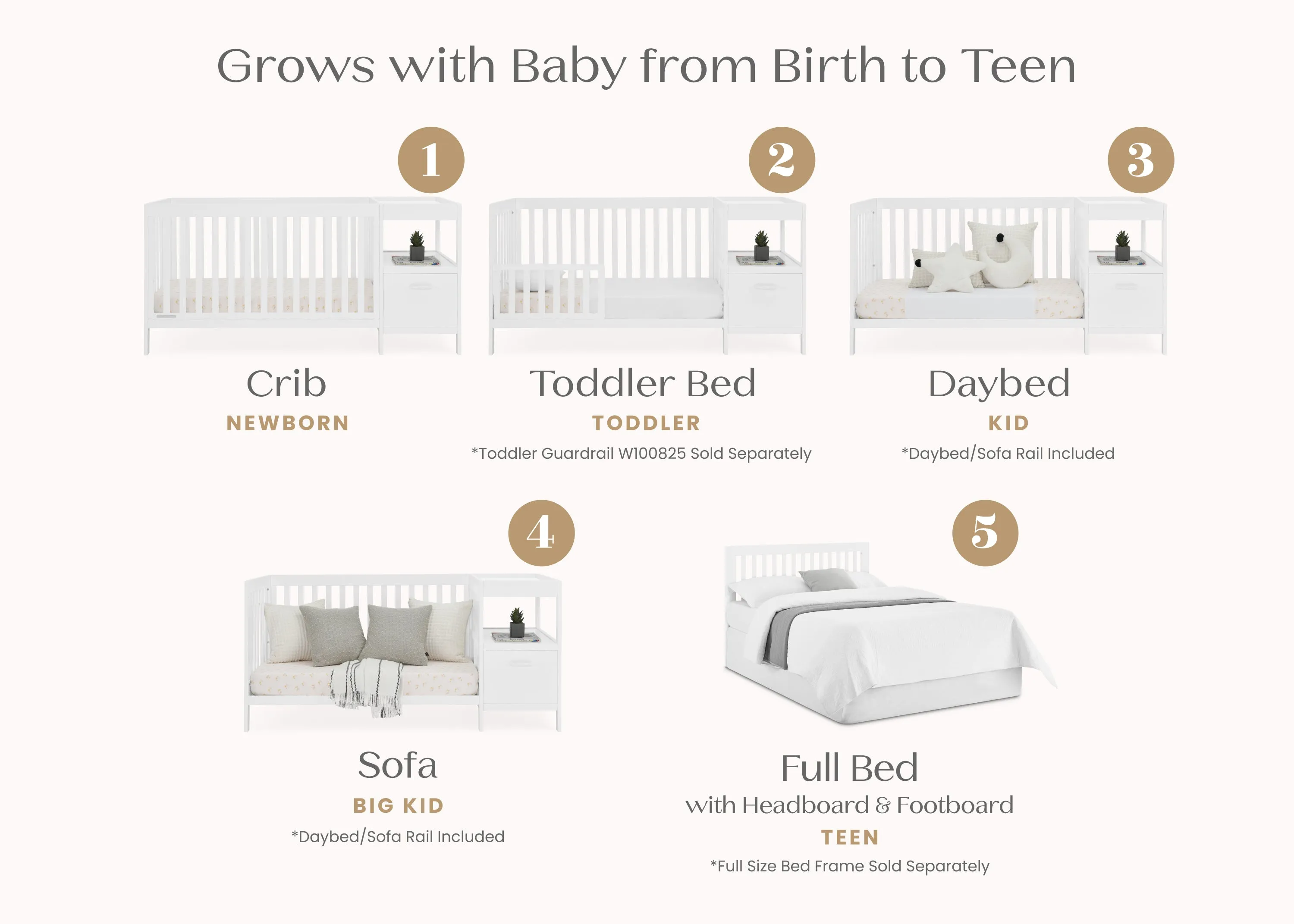 Alice 5-in-1 Convertible Crib and Changer