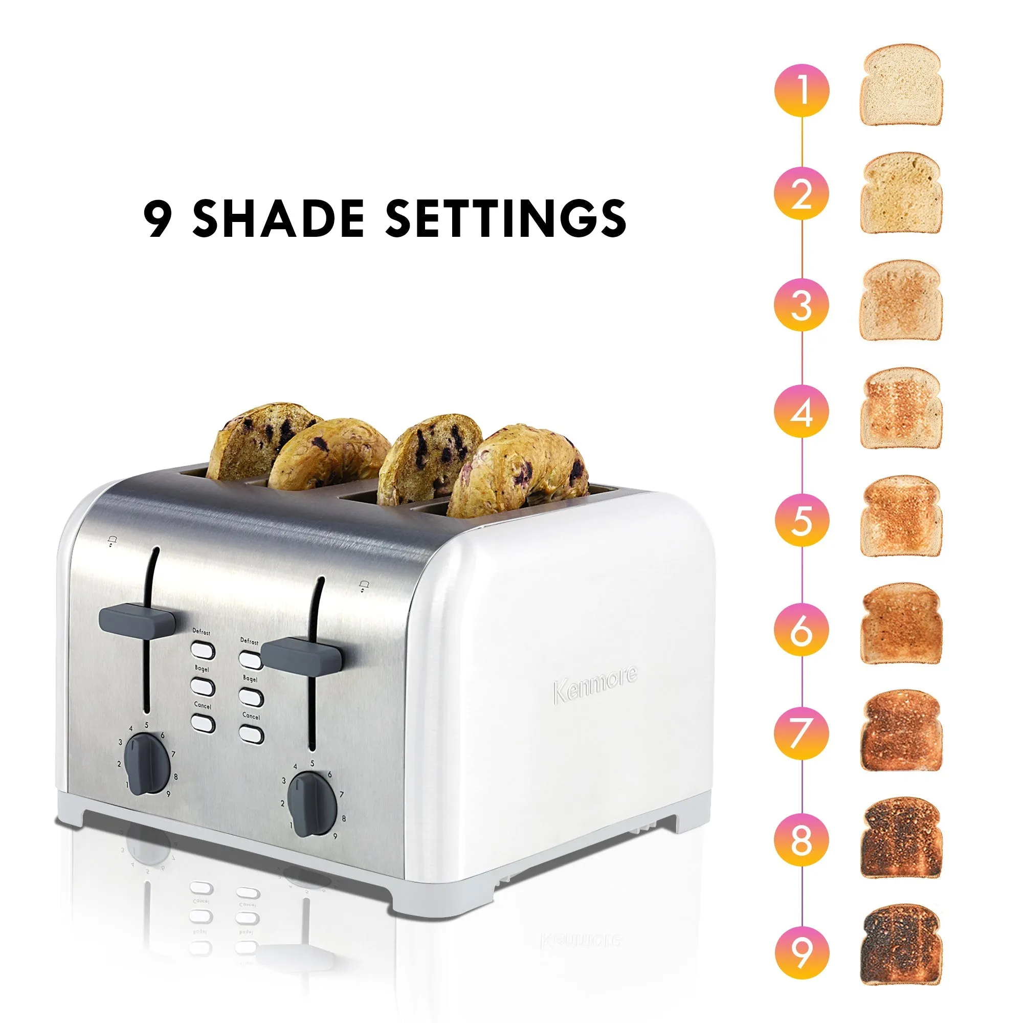 Kenmore 4-Slice Toaster, White Stainless Steel, Dual Controls, Extra Wide Slots, Bagel and Defrost Functions, 9 Browning Levels, Removable Crumb Trays, for Bread, Toast, English Muffin, Toaster Strudel