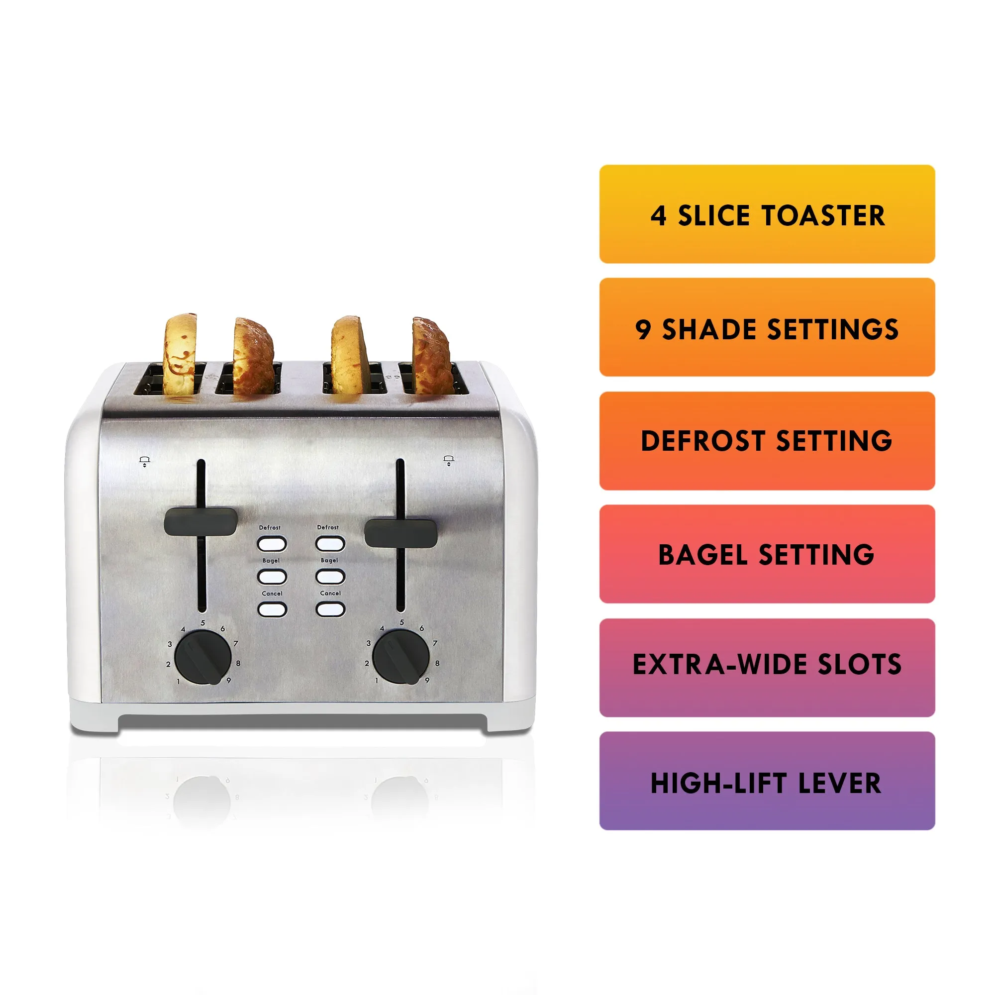 Kenmore 4-Slice Toaster, White Stainless Steel, Dual Controls, Extra Wide Slots, Bagel and Defrost Functions, 9 Browning Levels, Removable Crumb Trays, for Bread, Toast, English Muffin, Toaster Strudel