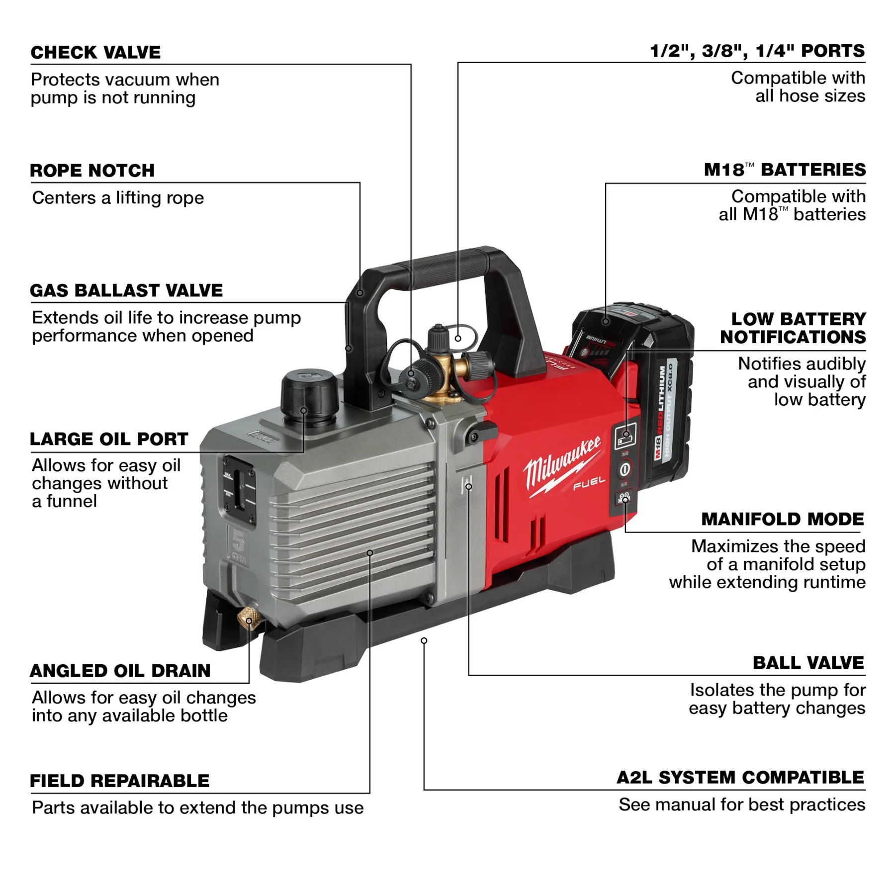 Milwaukee 2941-21 - M18 FUEL™ 5 CFM Vacuum Pump Kit