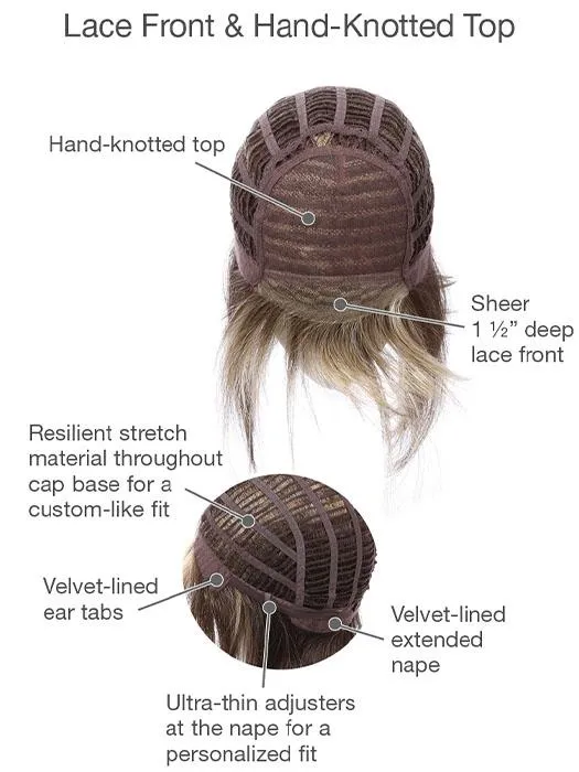 Paradox | Synthetic Lace Front Wig (Mono Top)