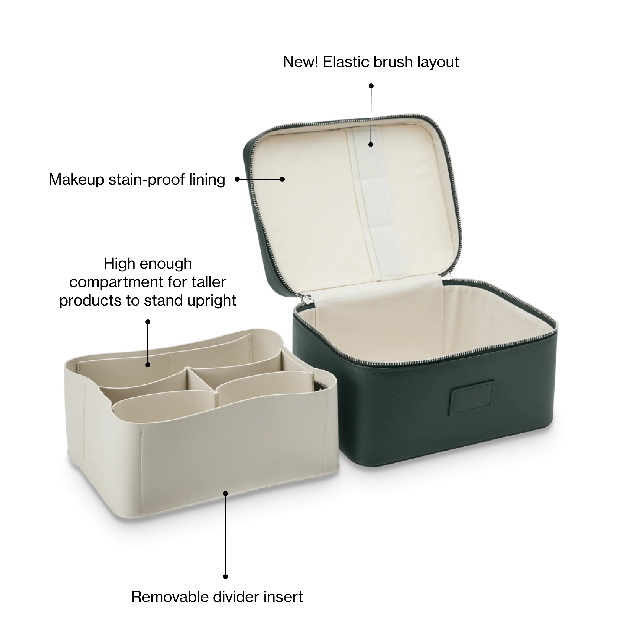 Vanity Case